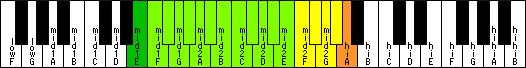 mid1E�`hiA